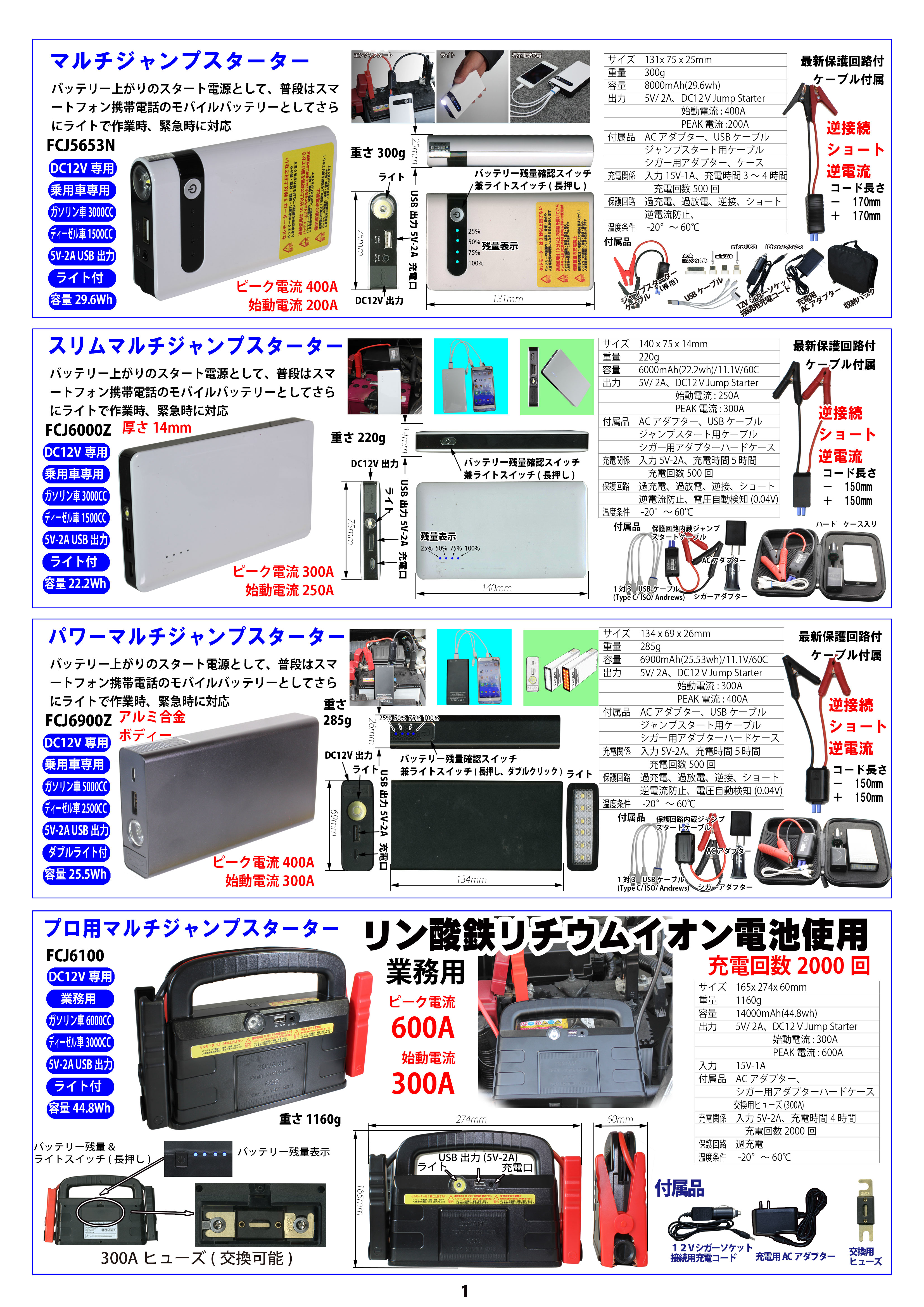 MTO Multi Jump Starter